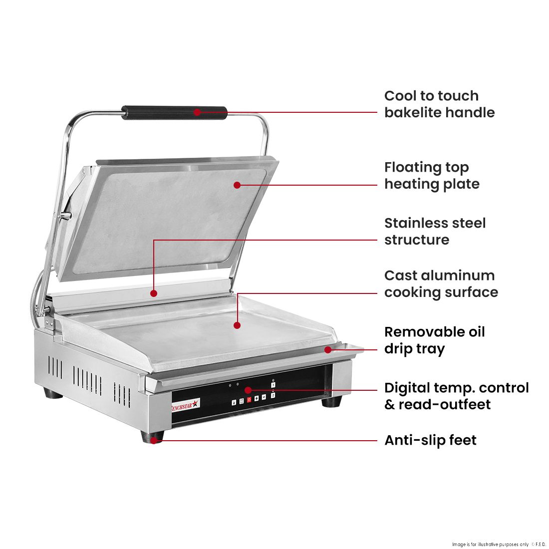 Benchstar Electric Grill Station - GH-819