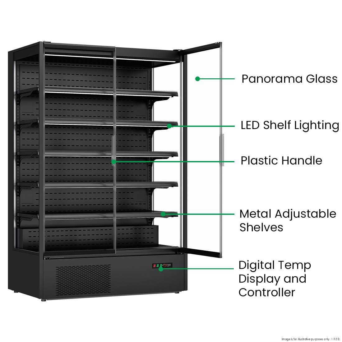 Thermaster Supermarket Panorama 2 Door Chiller Display - DC-125B