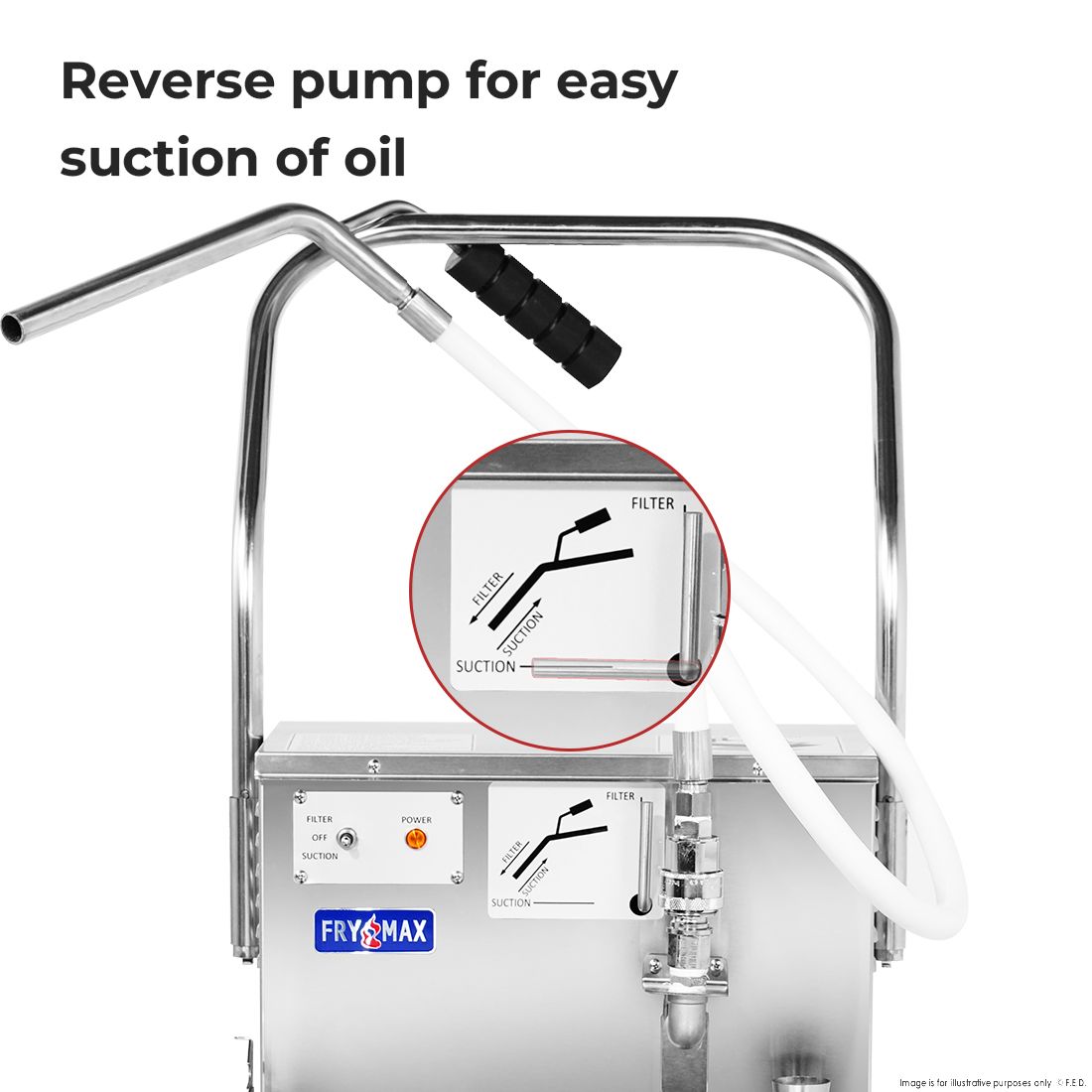 FryMax 42L Electric Oil Filter Machine EOF-42