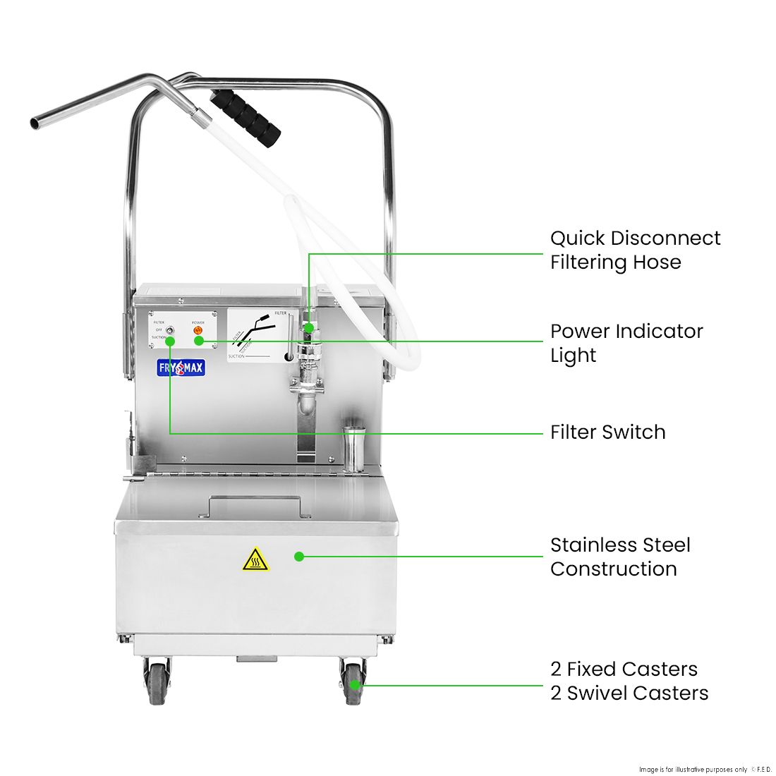 FryMax 42L Electric Oil Filter Machine EOF-42