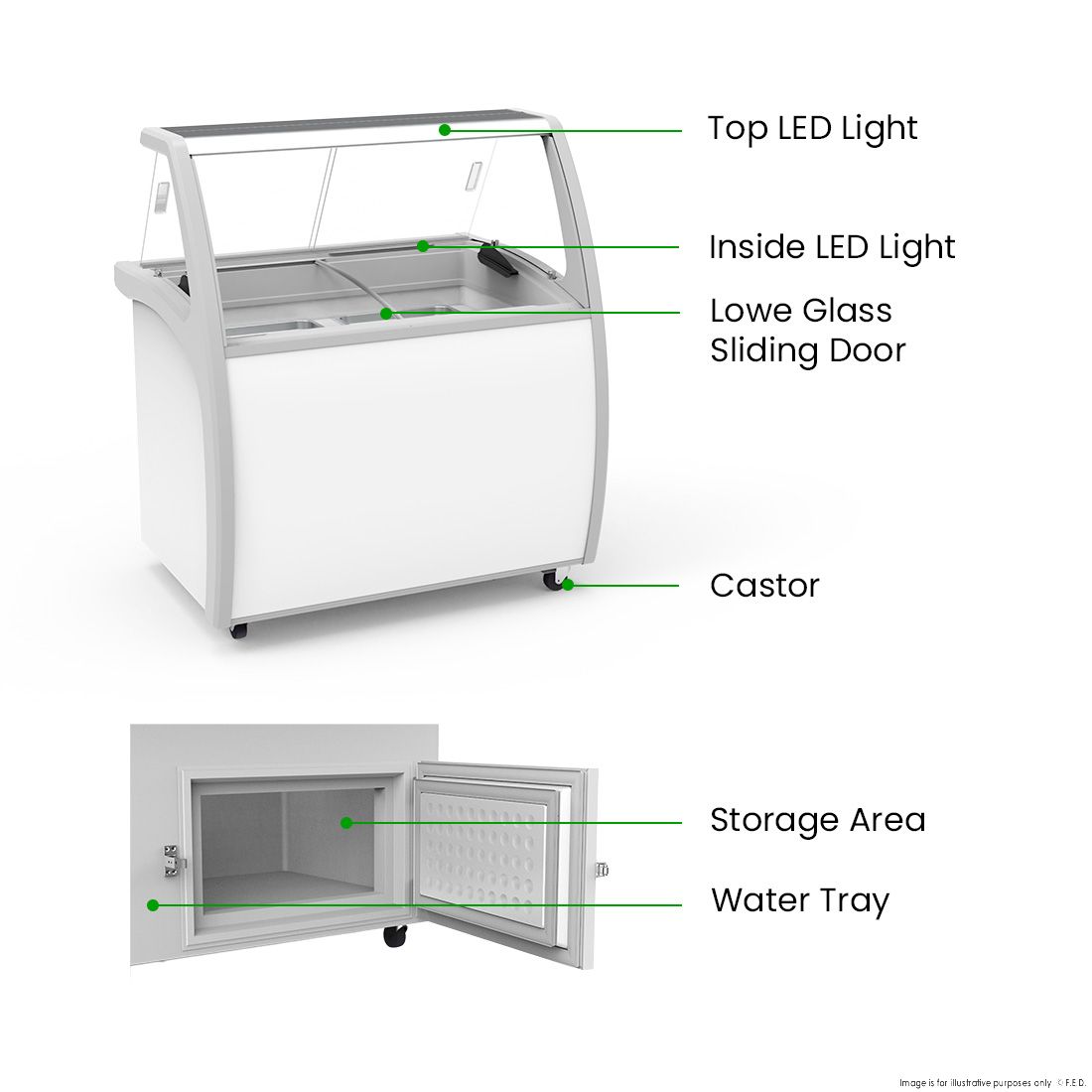 Thermaster 300L Gelato Display - SD-325P