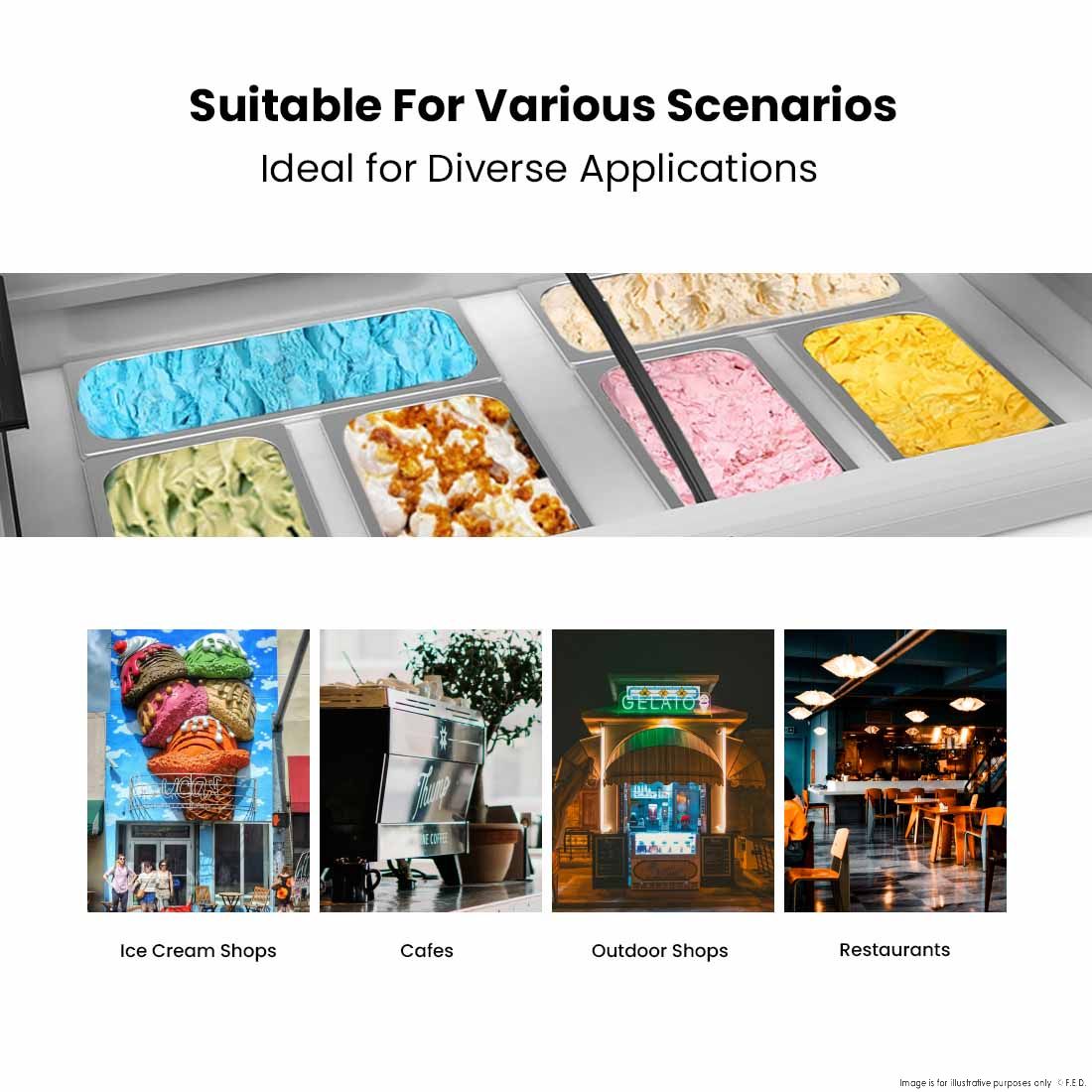 Thermaster 300L Gelato Display - SD-325P