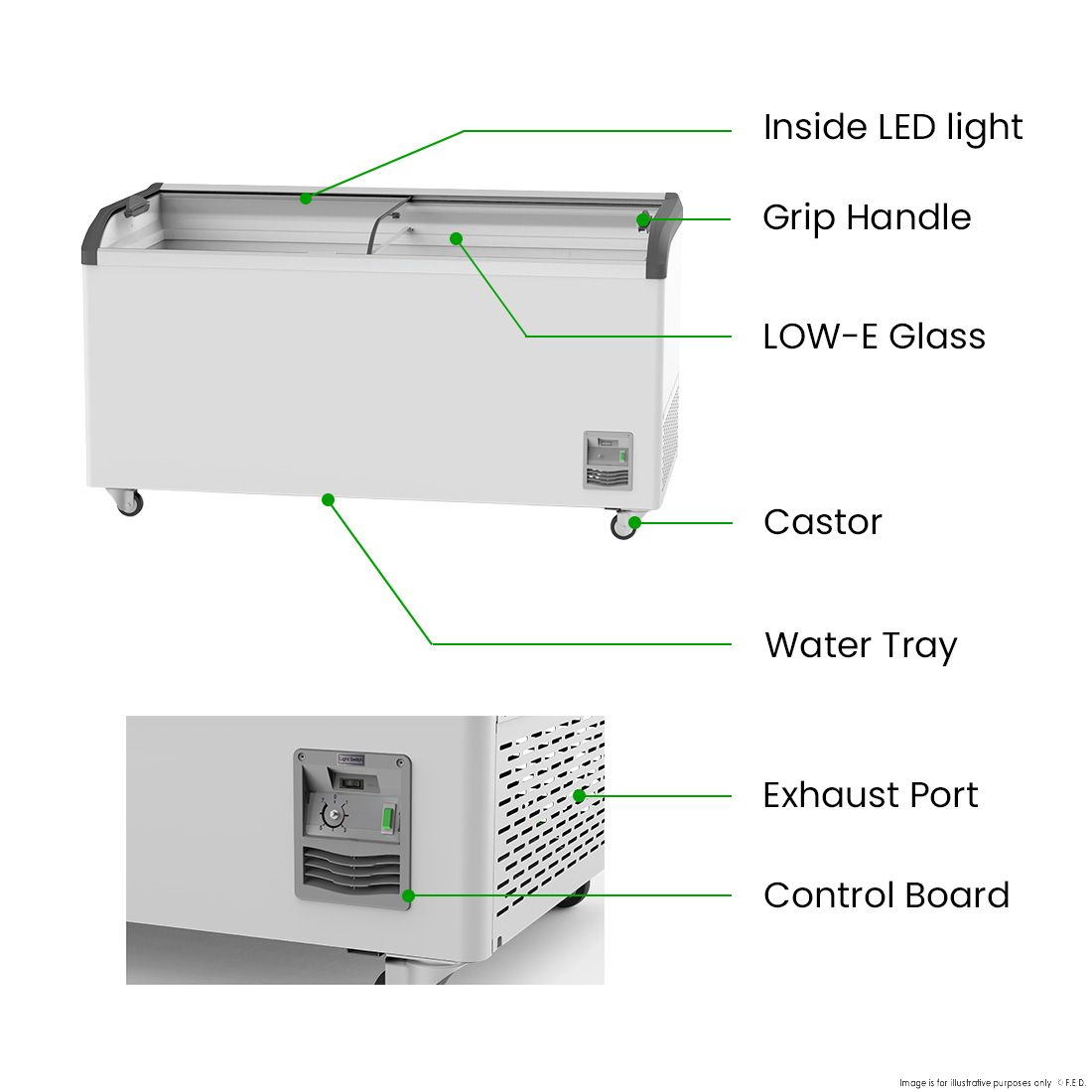 Thermaster Heavy Duty Supermarket Glass Sliding Lid Freezers 576L - SD-576K