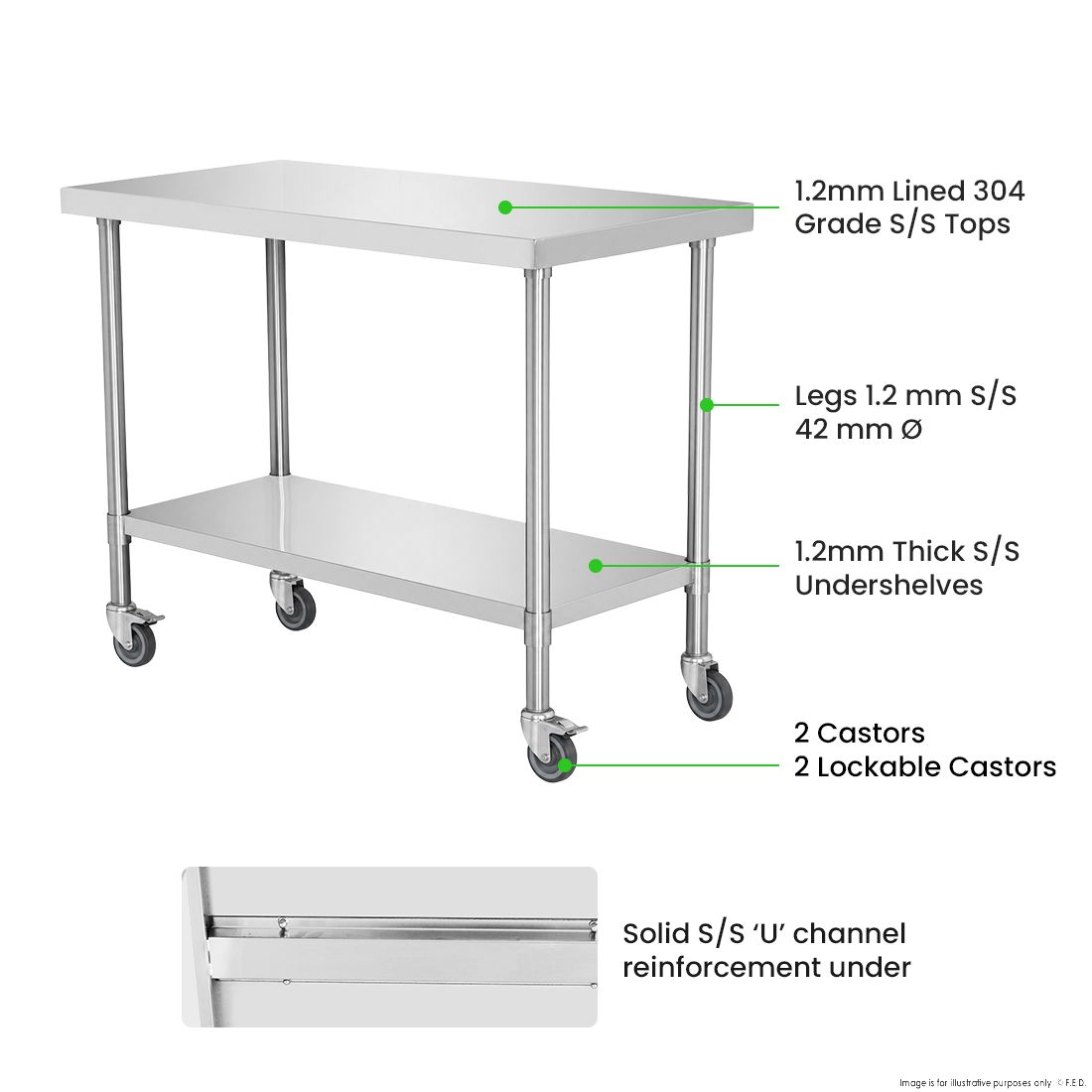 WBM7-0900/A Mobile Workbench 700 mm deep × 900 mm high